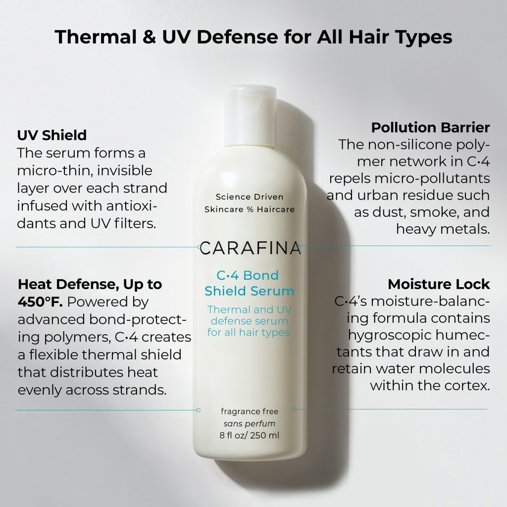 C4 BOND SHIELD SERUM